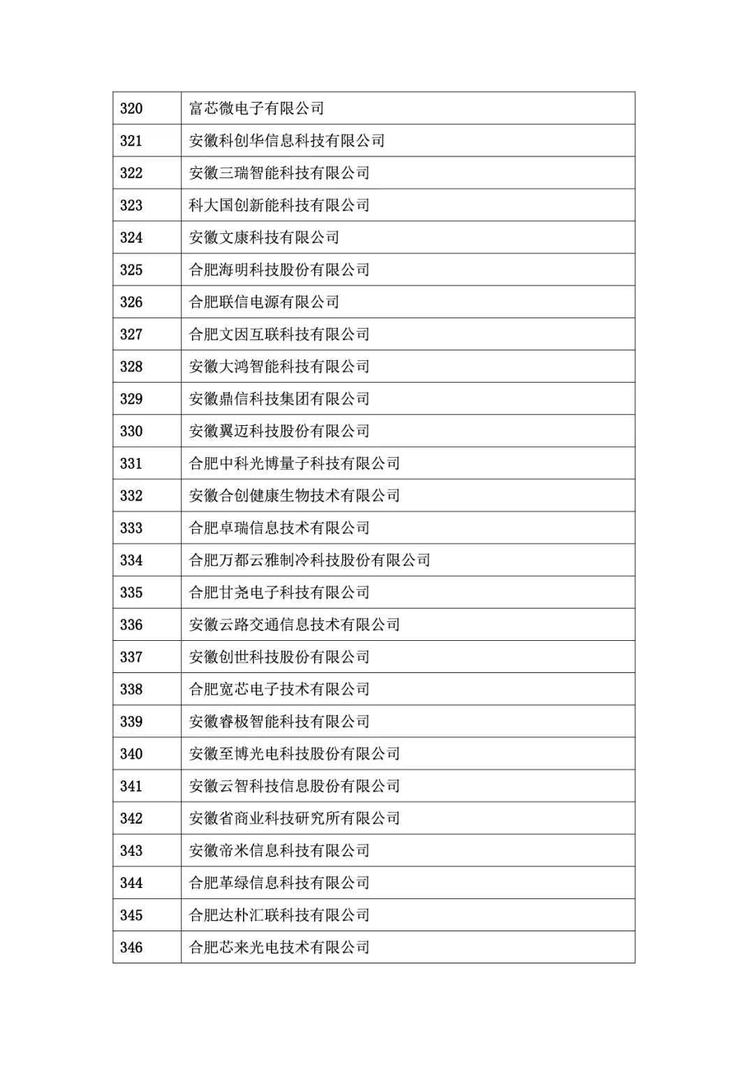 &#20048;&#21160;&#23448;&#26041;&#31471;&#32593;&#39029;&#29256;&#45;&#20048;&#21160;&#40;&#20013;&#22269;&#41;
