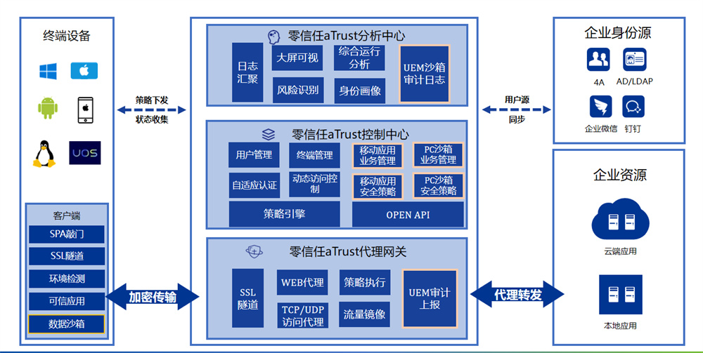 &#20048;&#21160;&#23448;&#26041;&#31471;&#32593;&#39029;&#29256;&#45;&#20048;&#21160;&#40;&#20013;&#22269;&#41;
